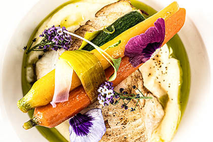 Staged Food Photography 2025